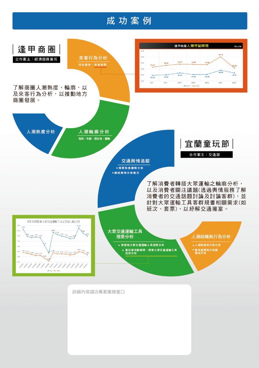 喜报！齐鲁医院德州医院创新防勒索技术荣获省级二等奖成功案例引